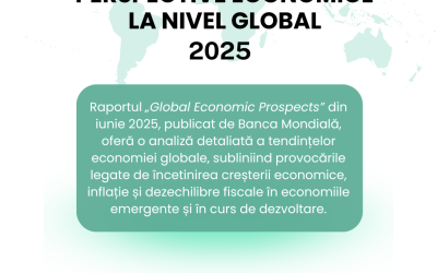 Perspective economice la nivel global – 2025