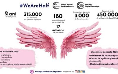 #WeAreHalf – O campanie pentru solidaritate și egalitate